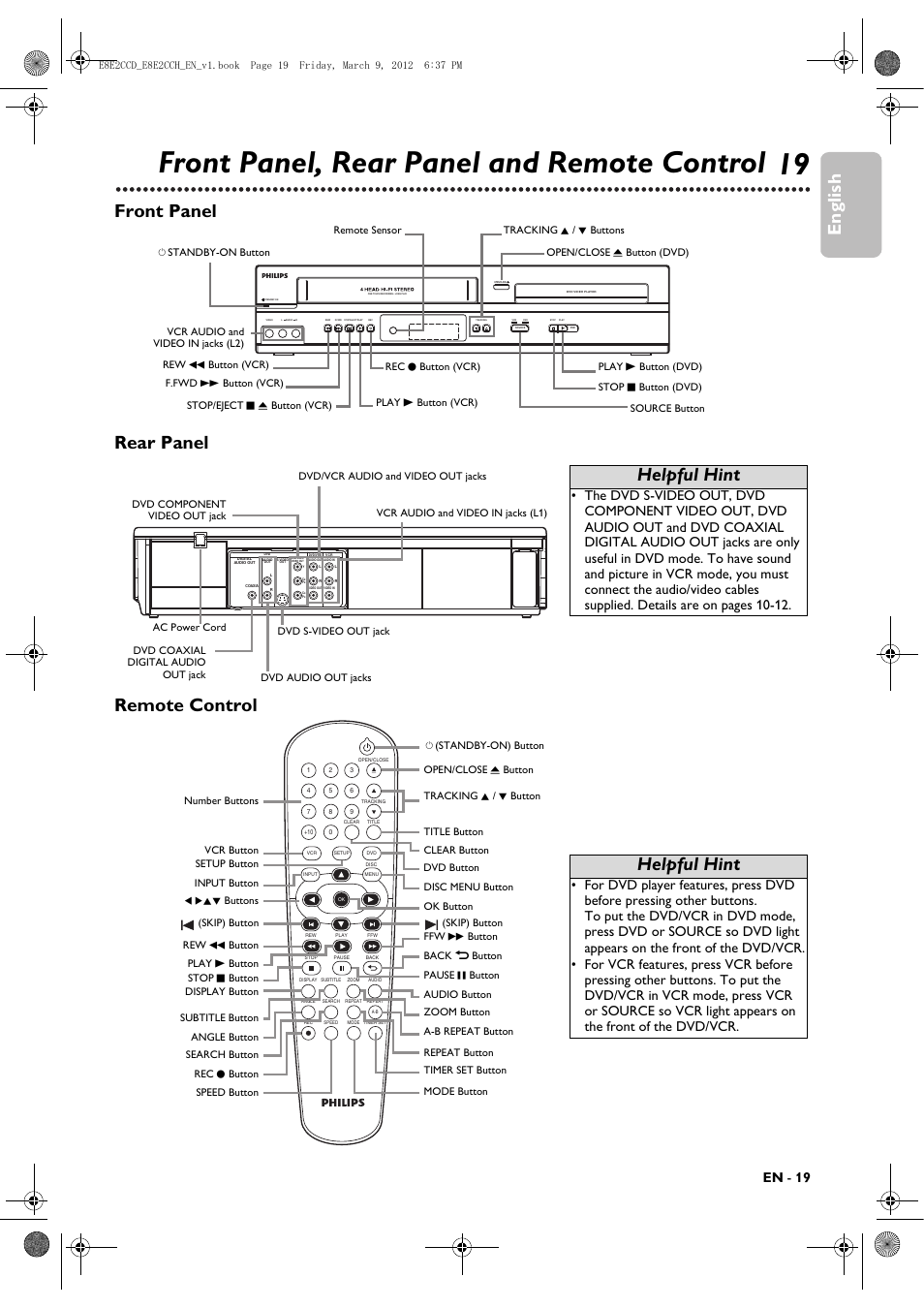 Front panel, rear panel and remote control, 19 front panel, rear panel and remote control, English | Helpful hint, Front panel rear panel remote control, En - 19 | Philips DVP3345VB User Manual | Page 19 / 66