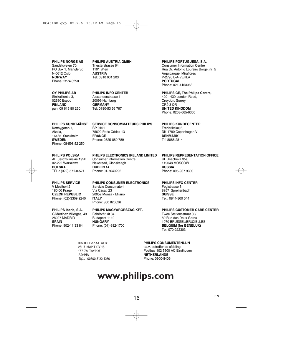 Philips VR530/07 User Manual | Page 16 / 16