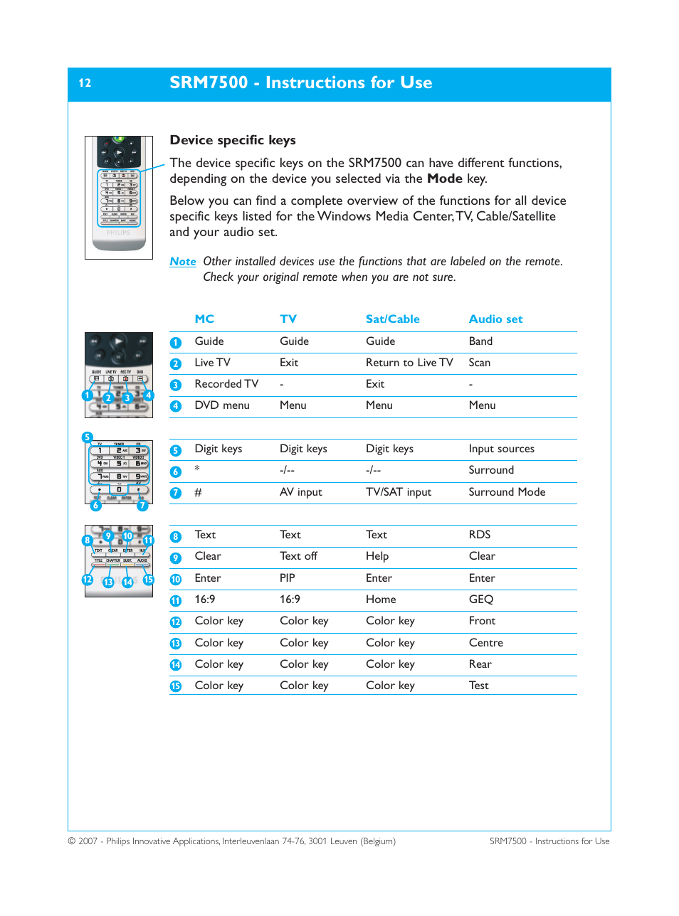 Srm7500 - instructions for use | Philips SRM7500 User Manual | Page 12 / 33