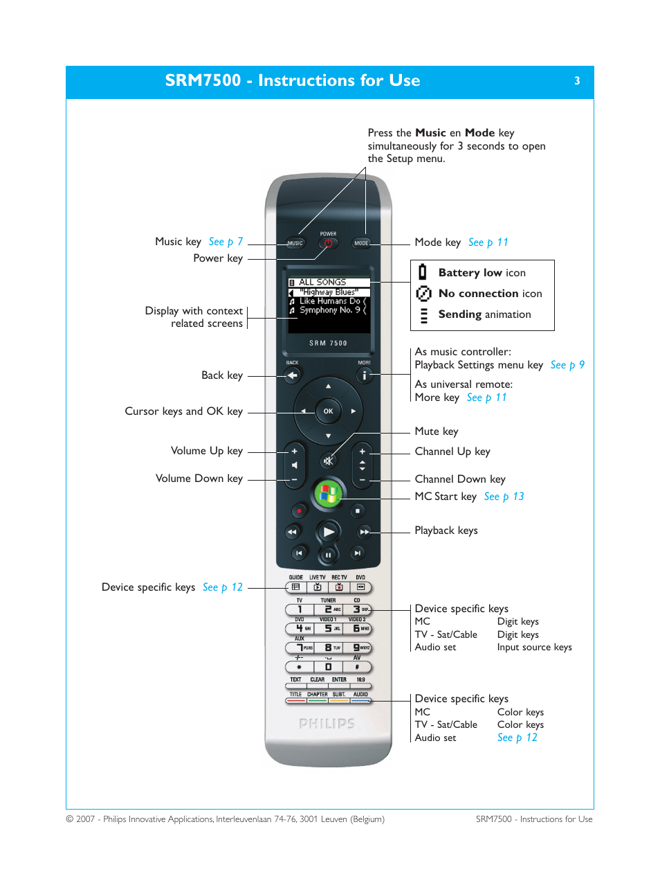 Srm7500 - instructions for use | Philips SRM7500 User Manual | Page 3 / 33