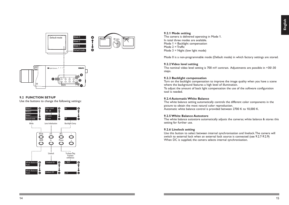 English | Philips LTC0600 User Manual | Page 9 / 11