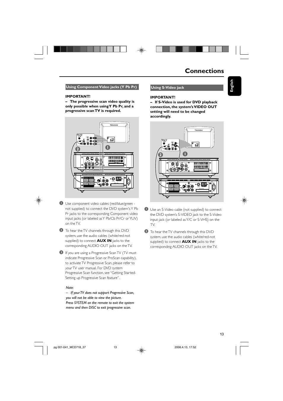 Connections | Philips DVD Micro Theatre MCD718 User Manual | Page 13 / 43