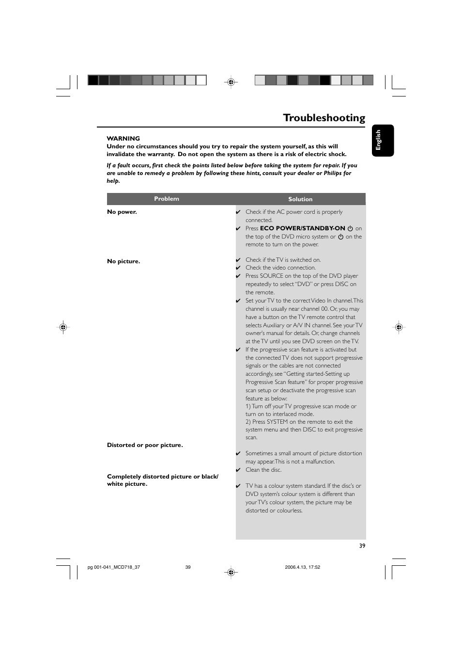 Troubleshooting | Philips DVD Micro Theatre MCD718 User Manual | Page 39 / 43