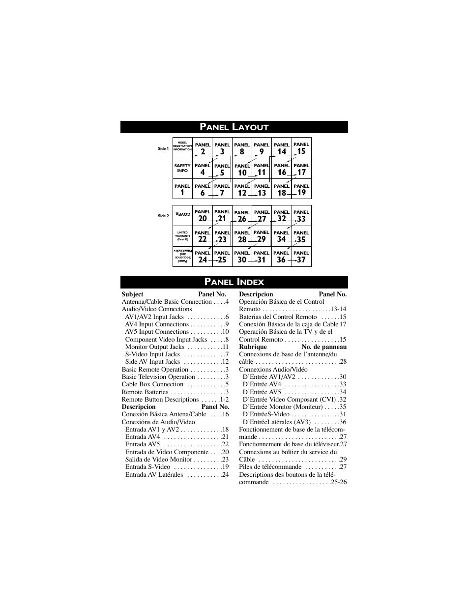 Philips 34PW850H/37 User Manual | Page 2 / 42