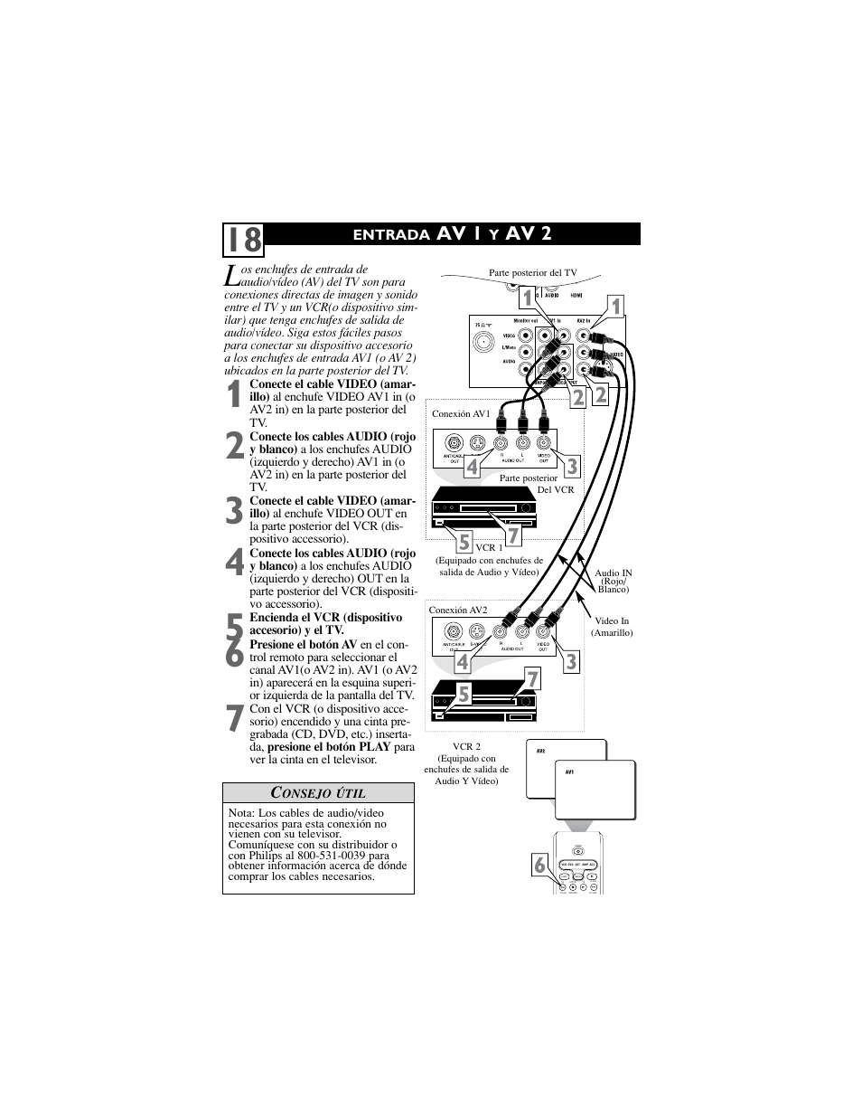 Av 1, Av 2 | Philips 34PW850H/37 User Manual | Page 21 / 42