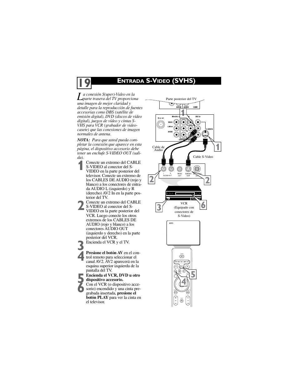 Svhs), Ntrada, Ideo | Encienda el vcr y el tv, Encienda el vcr, dvd u otro dispositivo accesorio | Philips 34PW850H/37 User Manual | Page 22 / 42