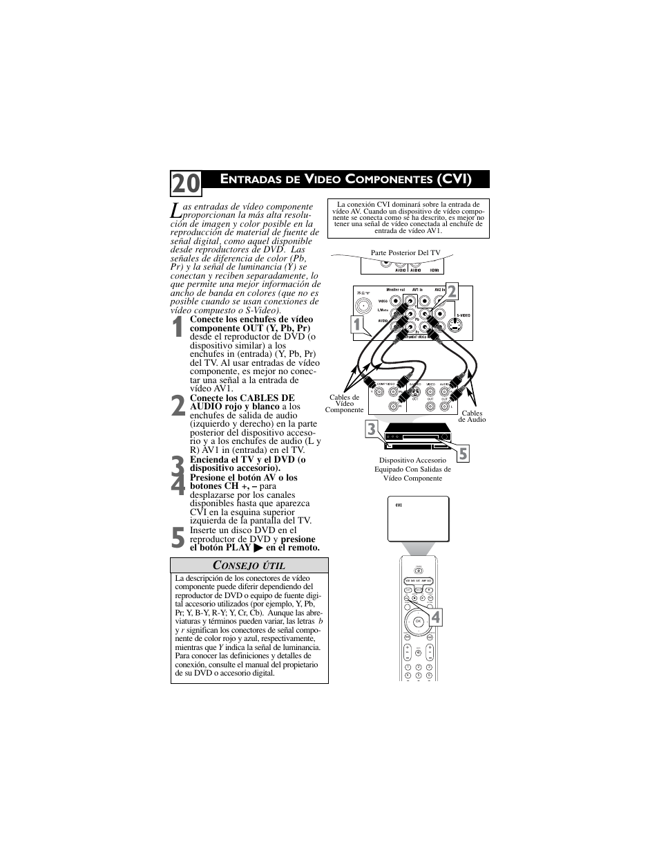 Cvi) | Philips 34PW850H/37 User Manual | Page 23 / 42