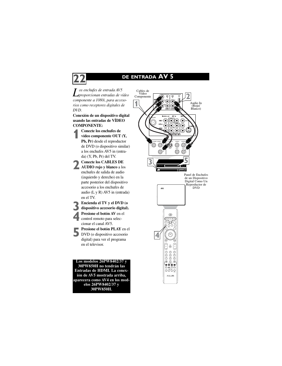 Av 5, De entrada, Tv/vcr | Philips 34PW850H/37 User Manual | Page 25 / 42