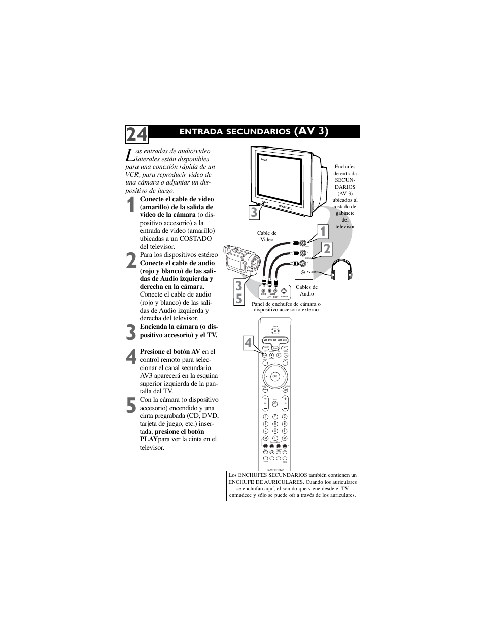 Av 3), Entrada secundarios | Philips 34PW850H/37 User Manual | Page 27 / 42