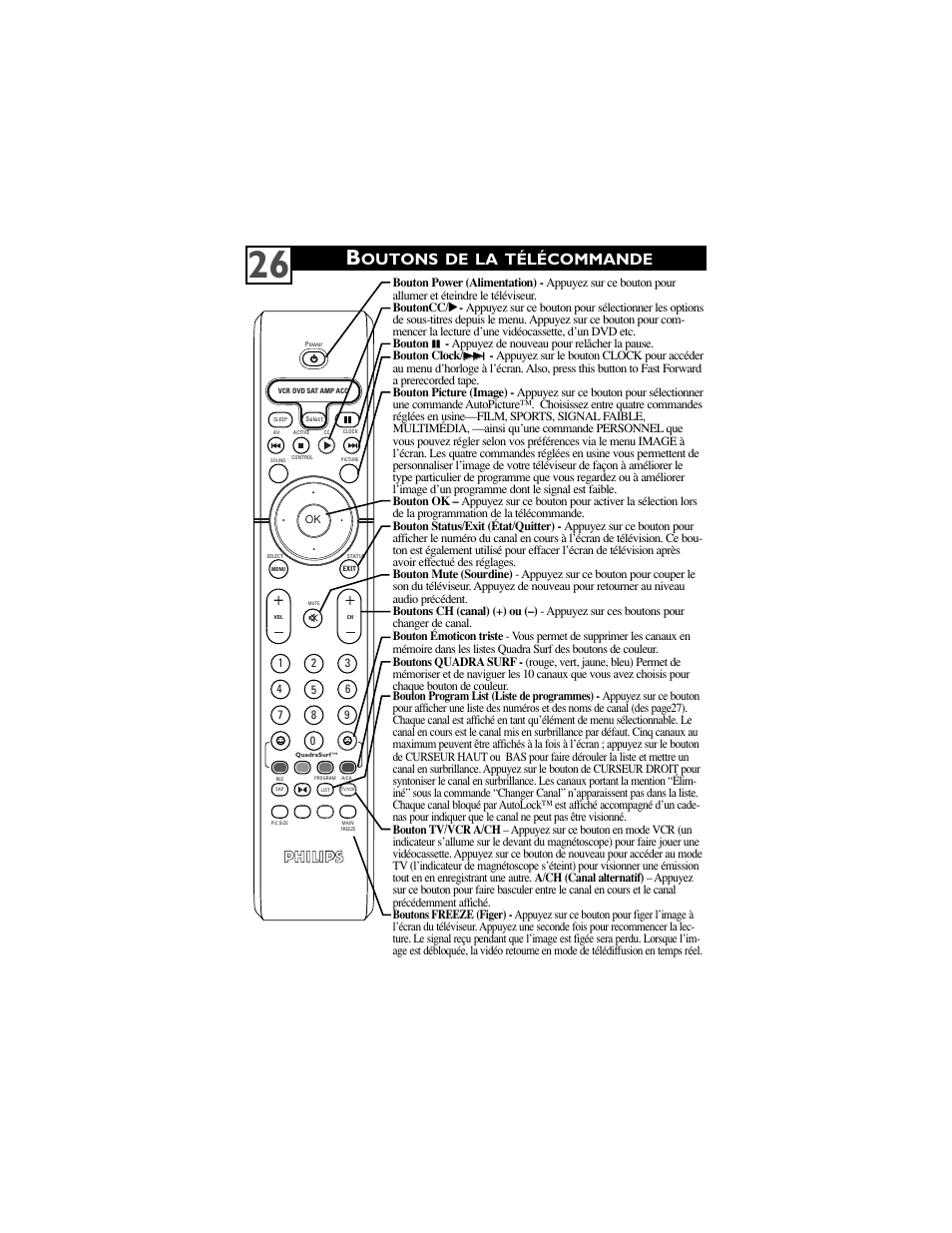 Outons de la télécommande | Philips 34PW850H/37 User Manual | Page 30 / 42