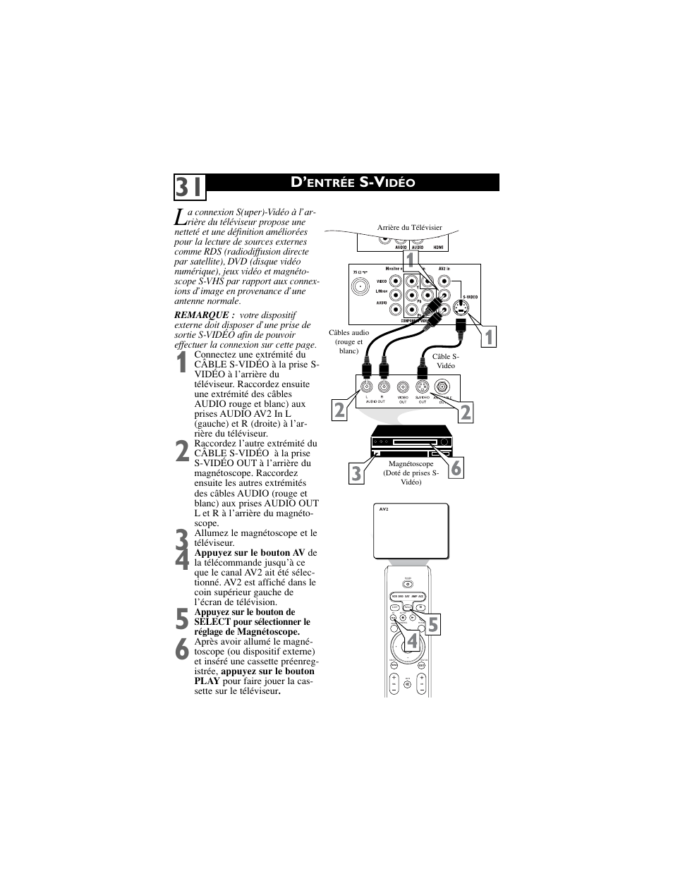 Entrée, Idéo, Allumez le magnétoscope et le téléviseur | Philips 34PW850H/37 User Manual | Page 35 / 42