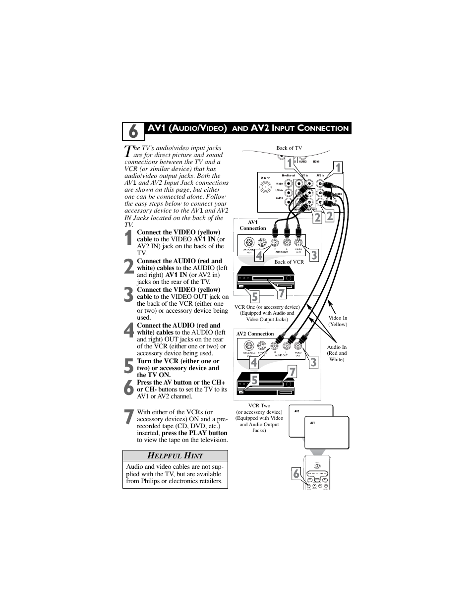 Av 1 (a, Av2 i | Philips 34PW850H/37 User Manual | Page 8 / 42