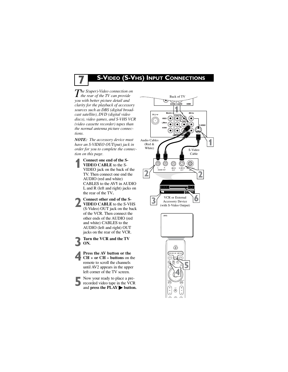 Ideo, Nput, Onnections | Turn the vcr and the tv on | Philips 34PW850H/37 User Manual | Page 9 / 42