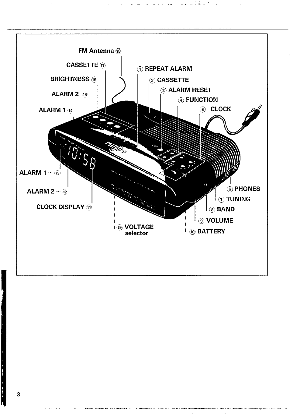 Philips AJ3840/00M User Manual | Page 3 / 15