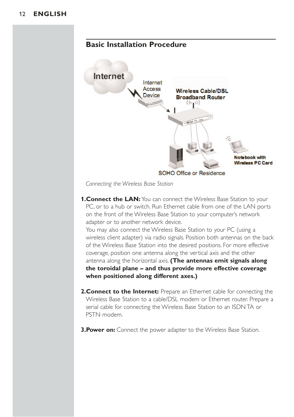 Basic installation procedure | Philips CPWBS001 User Manual | Page 12 / 64