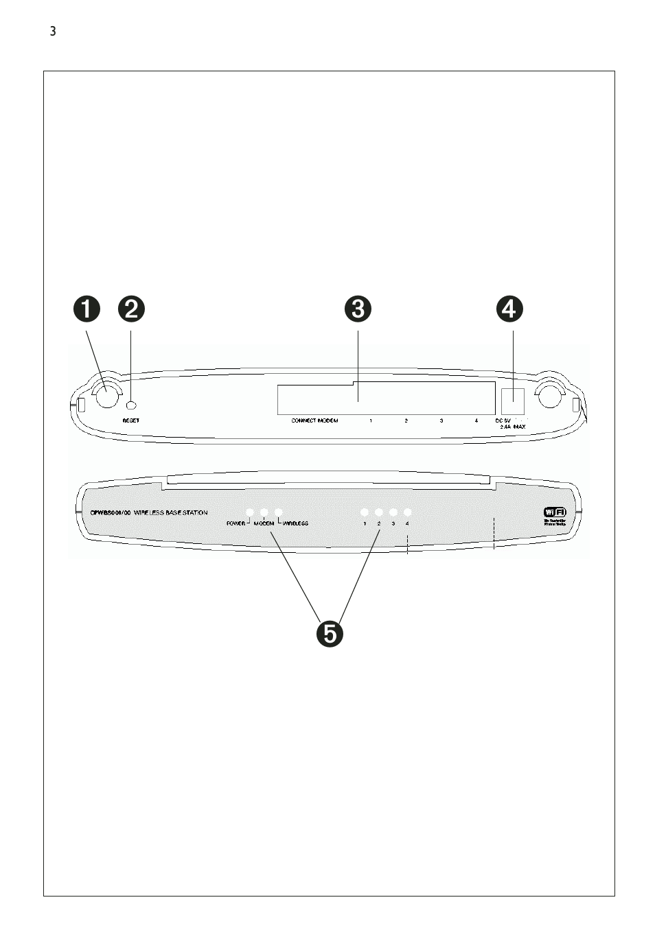 Philips CPWBS001 User Manual | Page 2 / 64