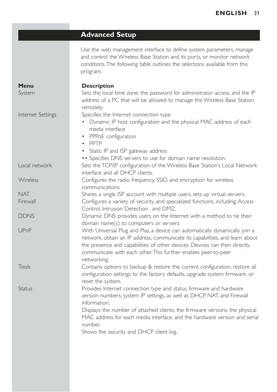 Advanced setup | Philips CPWBS001 User Manual | Page 31 / 64