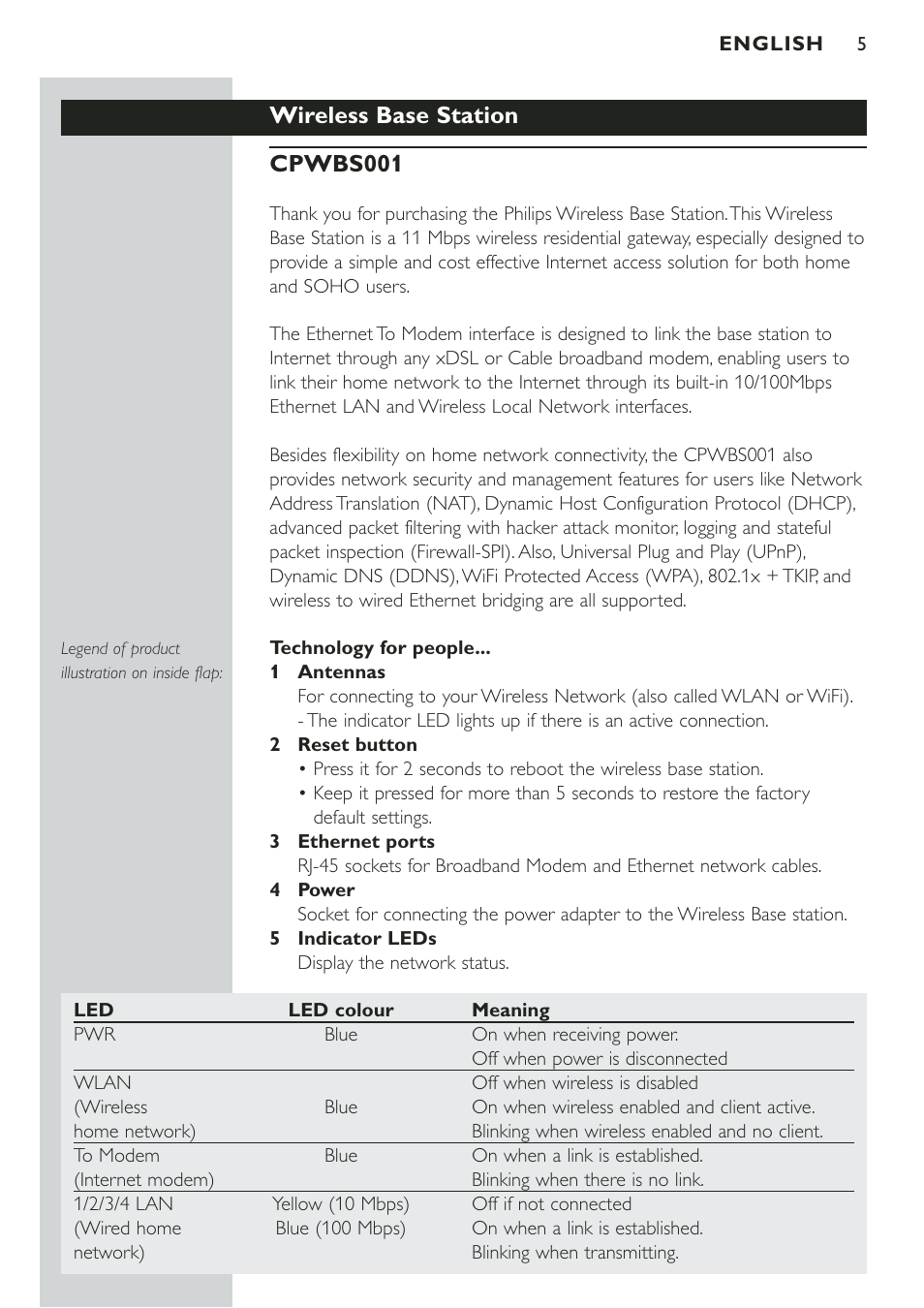 Wireless base station, Wireless base station cpwbs001 | Philips CPWBS001 User Manual | Page 5 / 64