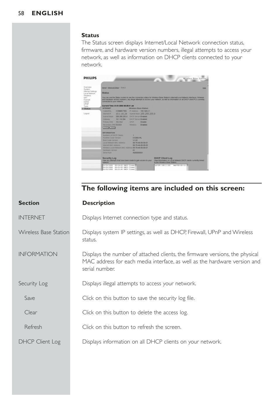 Status, The following items are included on this screen | Philips CPWBS001 User Manual | Page 58 / 64