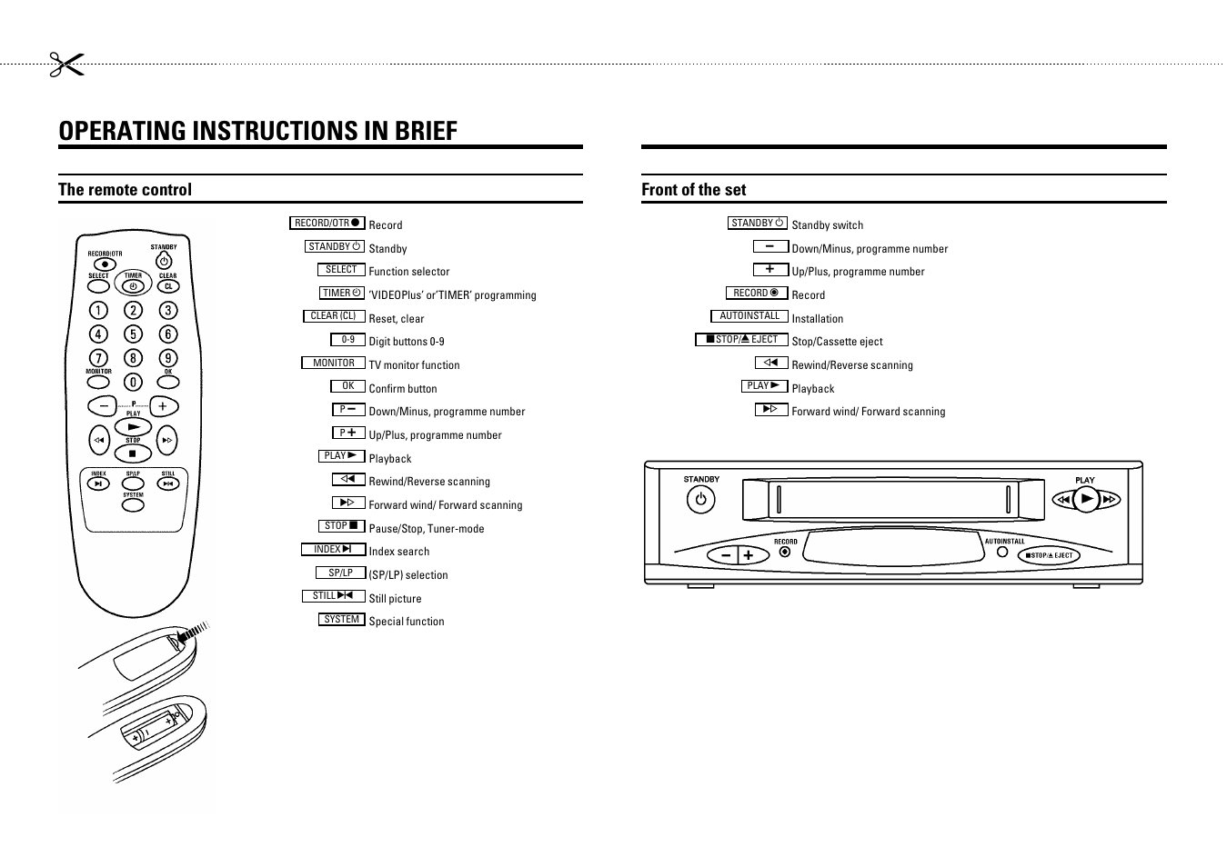 Philips TYPE VR 175 User Manual | 18 pages