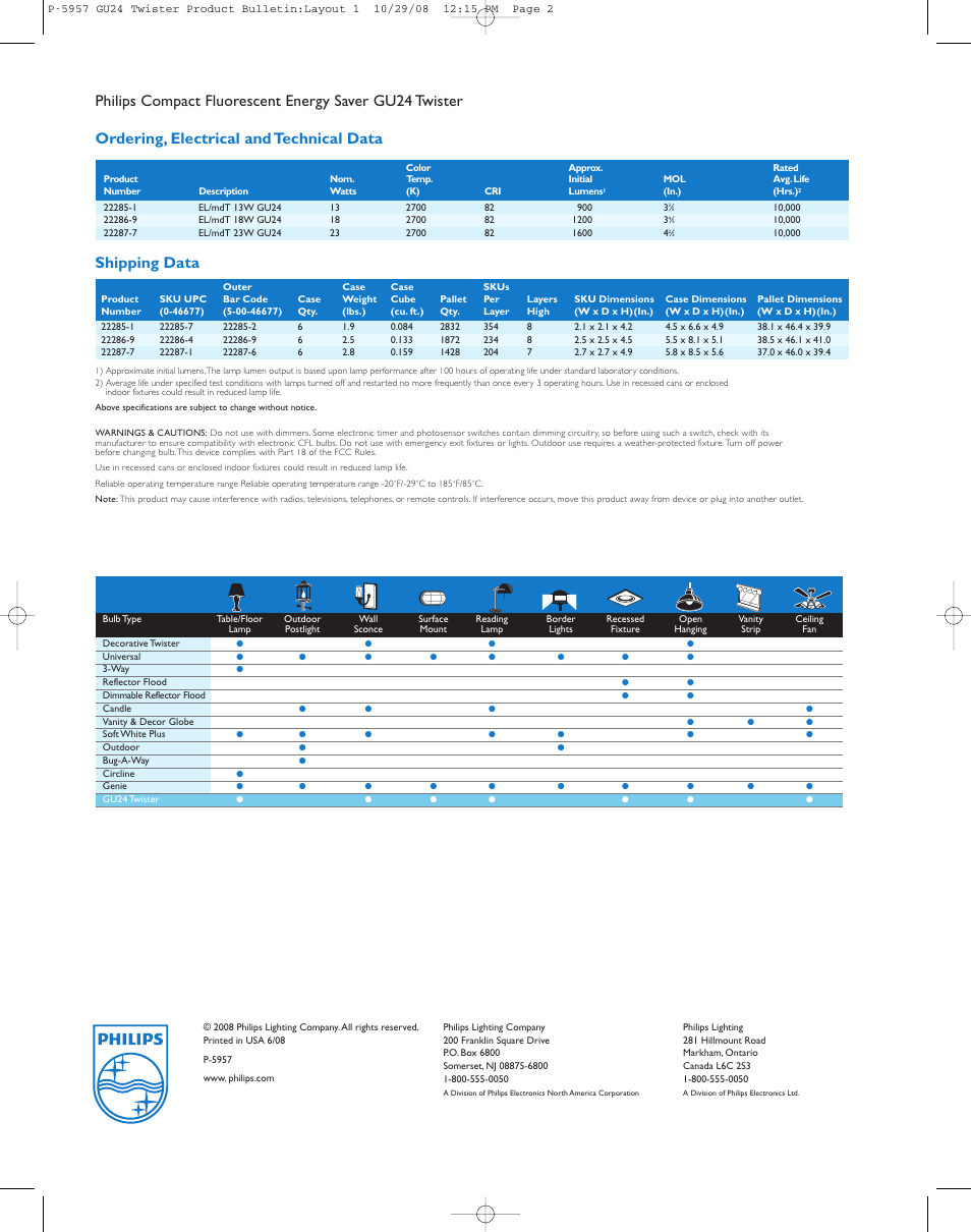 Ordering, electrical and technical data, Shipping data | Philips P-5957 User Manual | Page 2 / 2