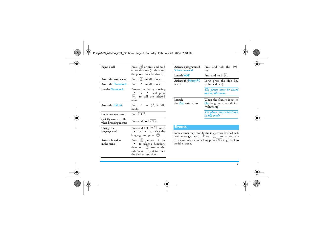 Philips 639 User Manual | Page 2 / 100