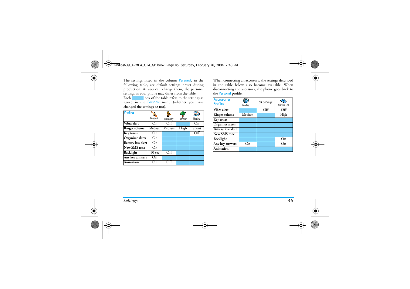 Philips 639 User Manual | Page 46 / 100