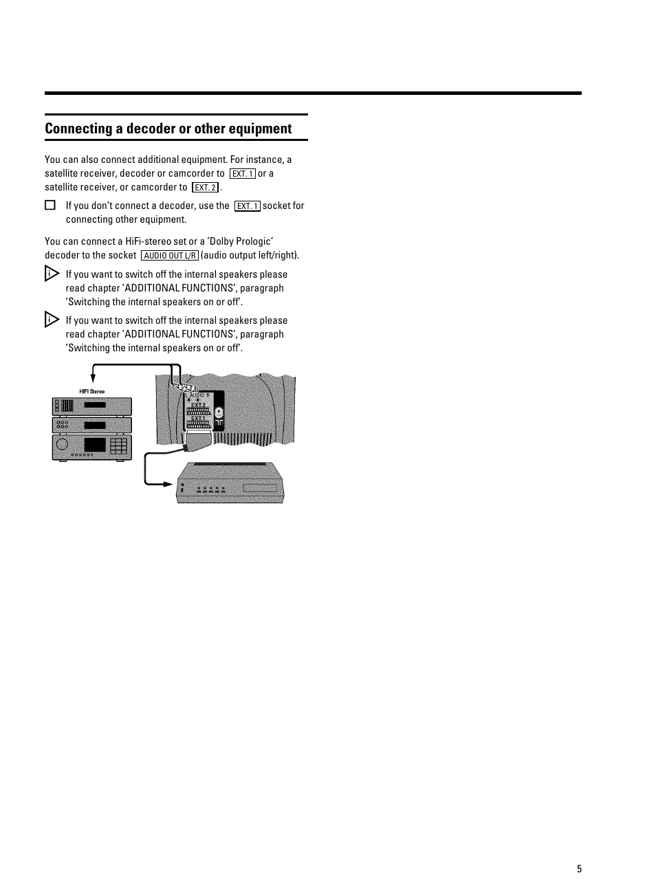 Connecting a decoder or other equipment | Philips 21PV708-715-908-918/07 User Manual | Page 7 / 31