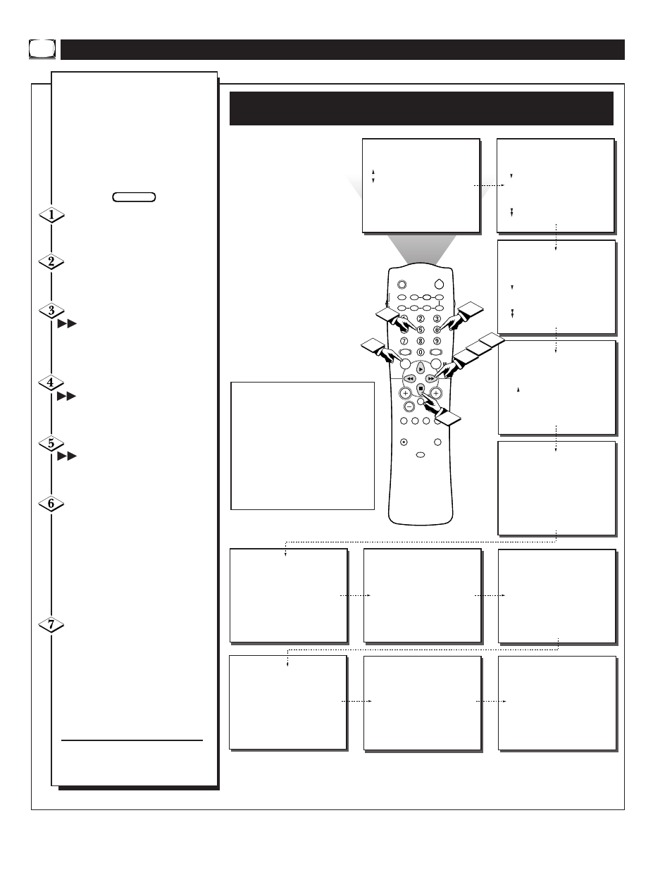 Sing the, Mart, Etup | Ontrol | Philips TP2781 User Manual | Page 12 / 44