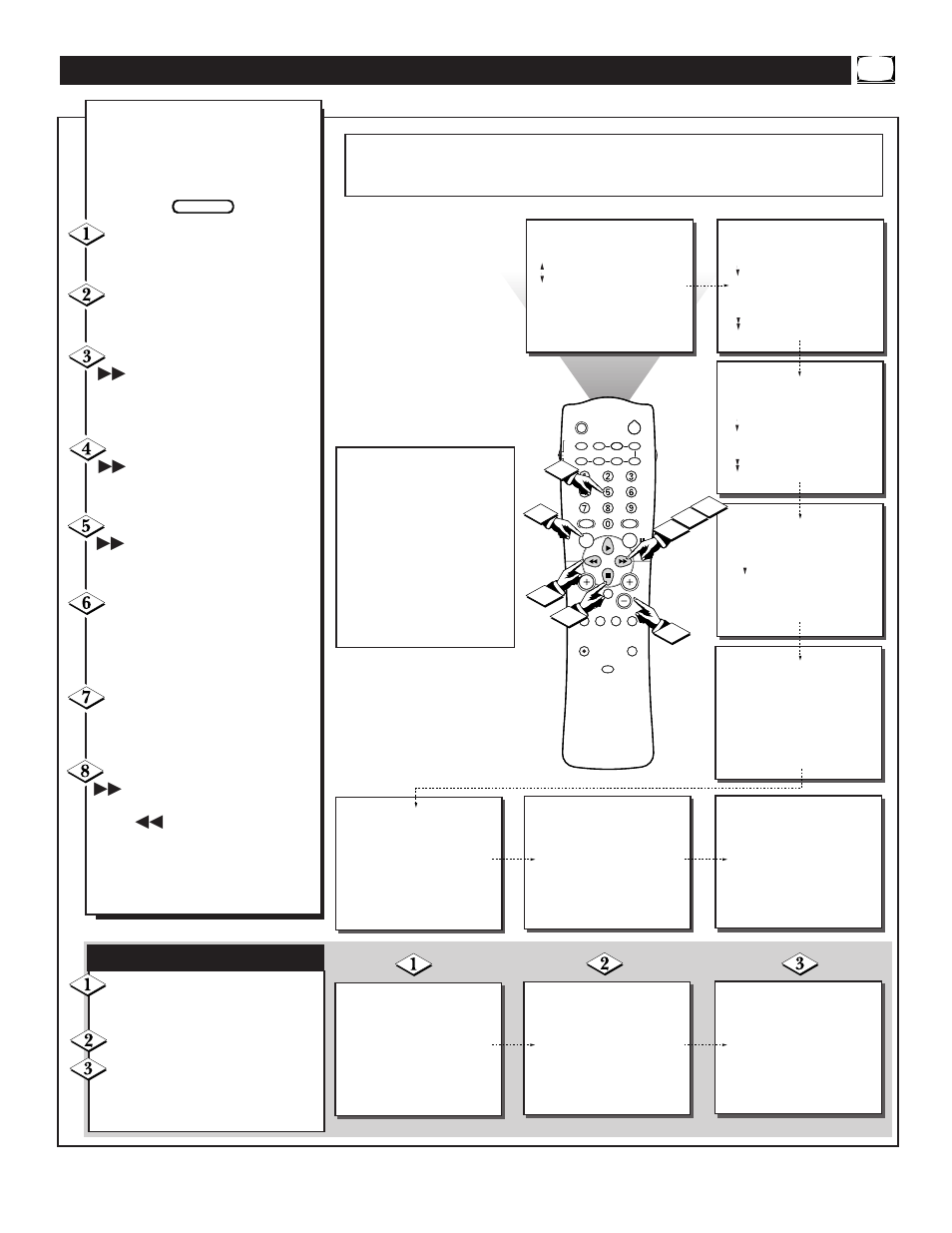 Sing the, Mart, Lock | Hannel, Ontrol | Philips TP2781 User Manual | Page 13 / 44