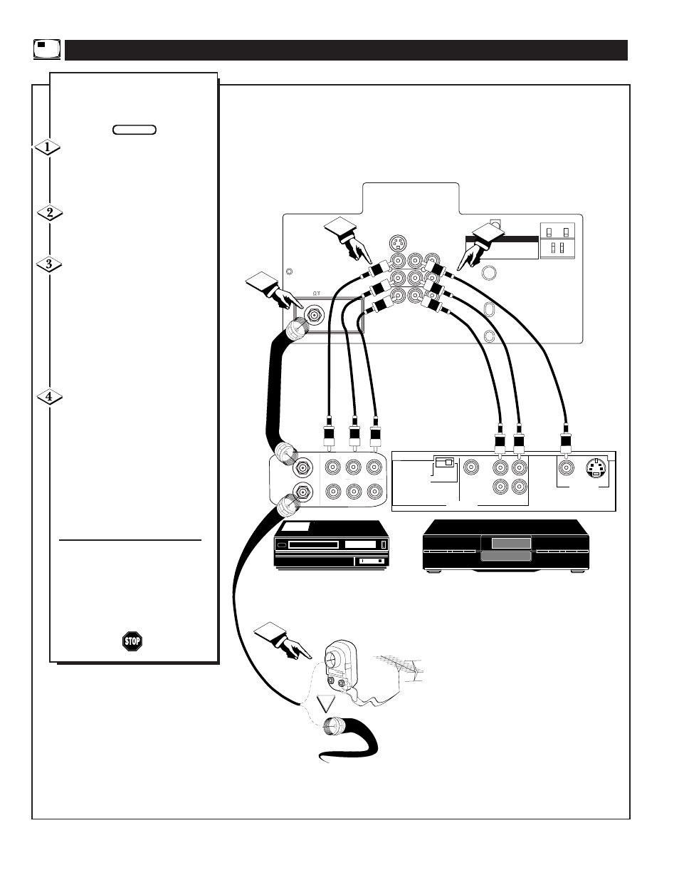 Pip (p, Icture, Onnections | Philips TP2781 User Manual | Page 38 / 44