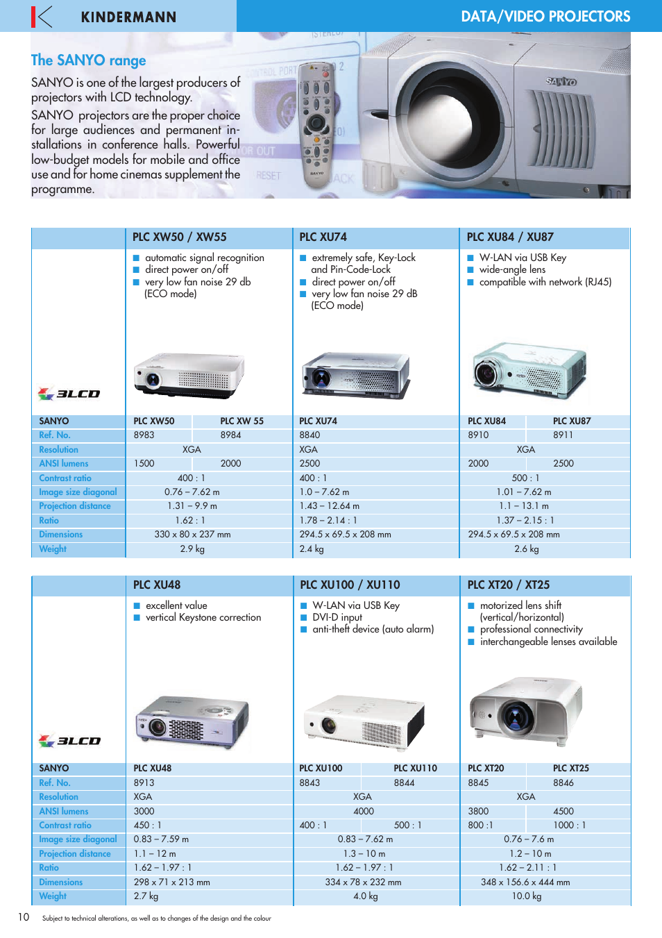 The sanyo range, Data/video projectors | Philips 220X User Manual | Page 10 / 68