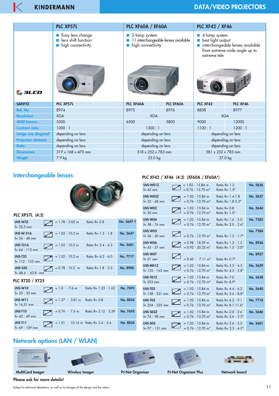 Interchangeable lenses, Data/video projectors, Network options (lan / wlan) | Philips 220X User Manual | Page 11 / 68