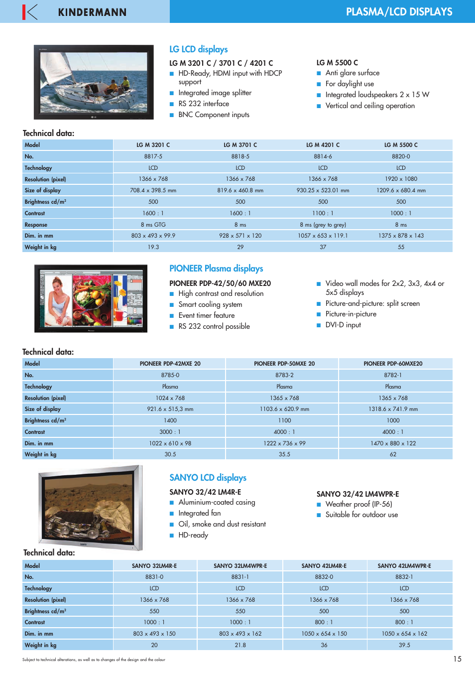 Lg lcd displays, Pioneer plasma displays, Sanyo lcd displays | Plasma/lcd displays, Technical data | Philips 220X User Manual | Page 15 / 68