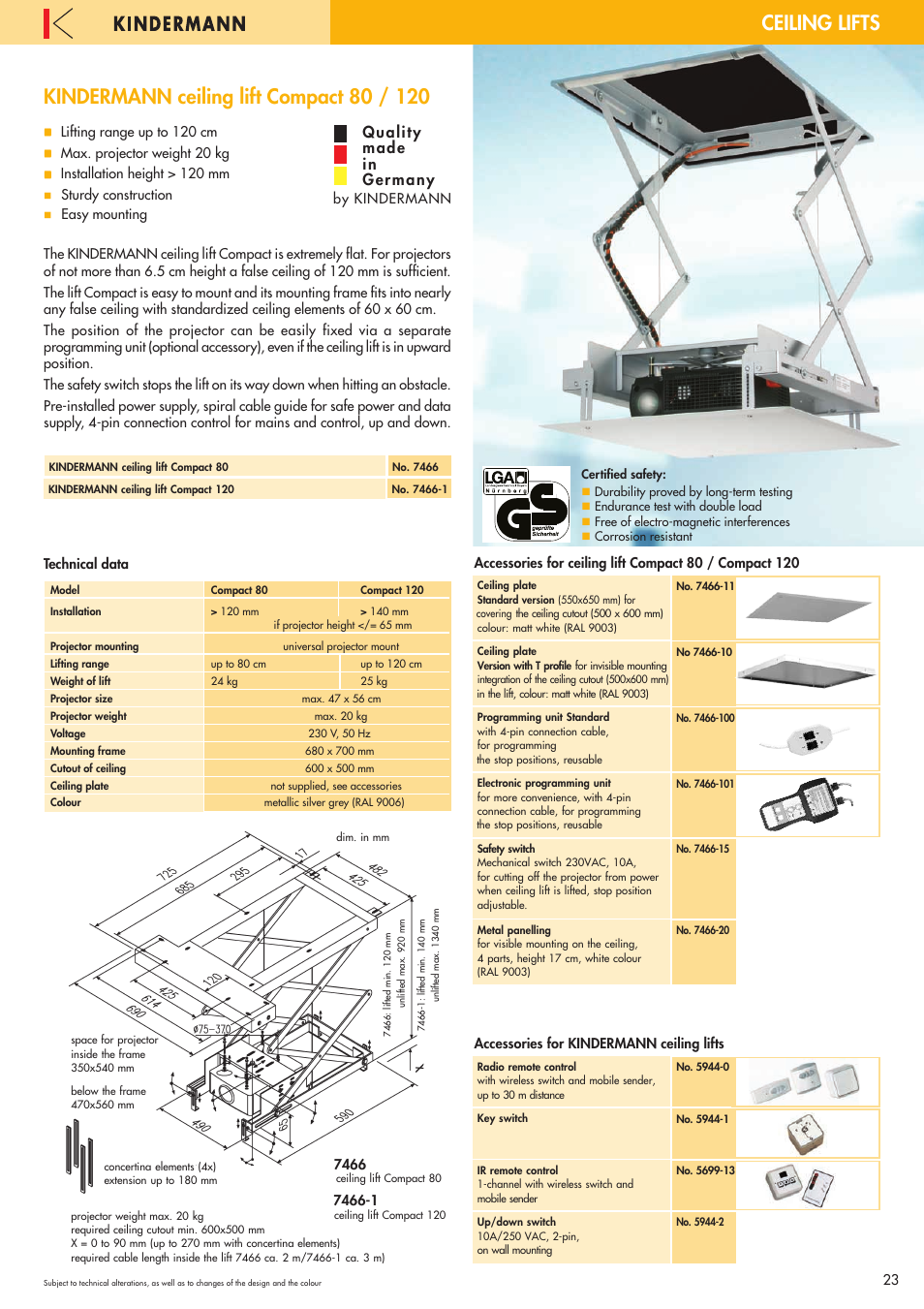 Kindermann ceiling lift compact 80 / 120, Quality made in germany | Philips 220X User Manual | Page 23 / 68