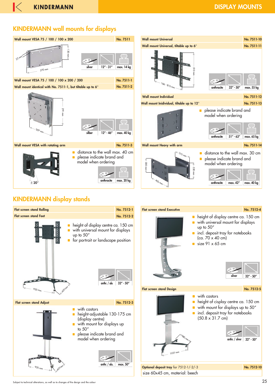 Kindermann wall mounts for displays, Kindermann display stands, Display mounts kindermann wall mounts for displays | Philips 220X User Manual | Page 25 / 68