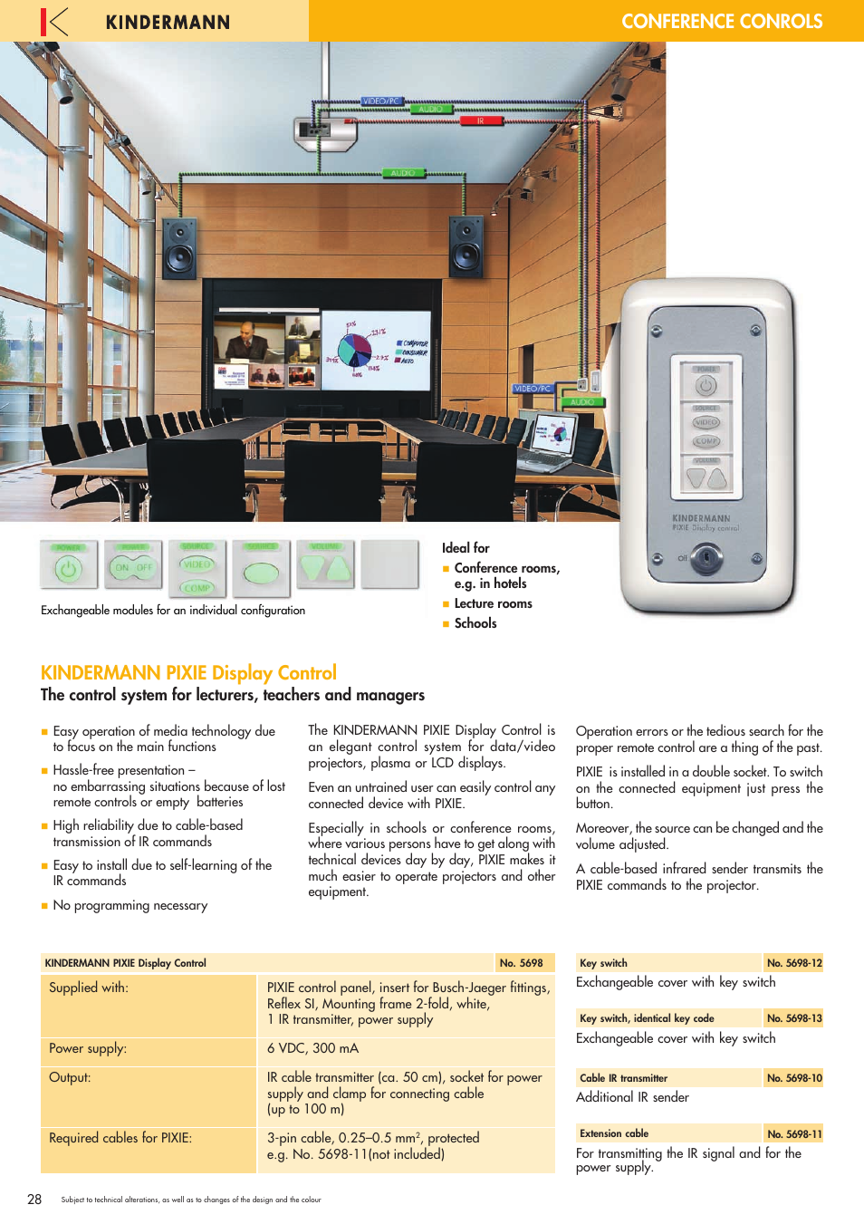 Kindermann pixie display control, Conference conrols | Philips 220X User Manual | Page 28 / 68