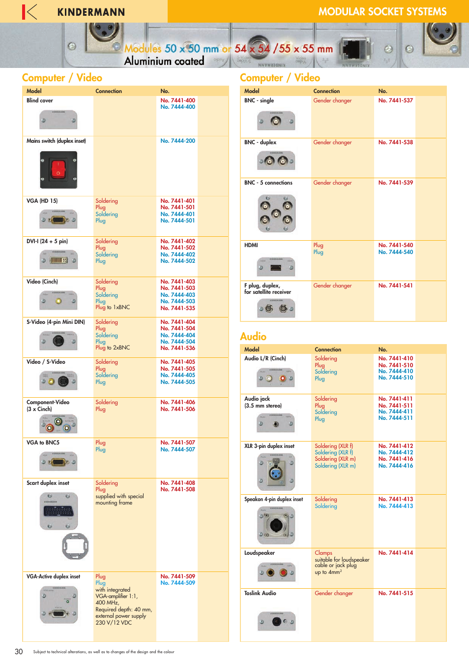 Computer / video, Audio | Philips 220X User Manual | Page 30 / 68