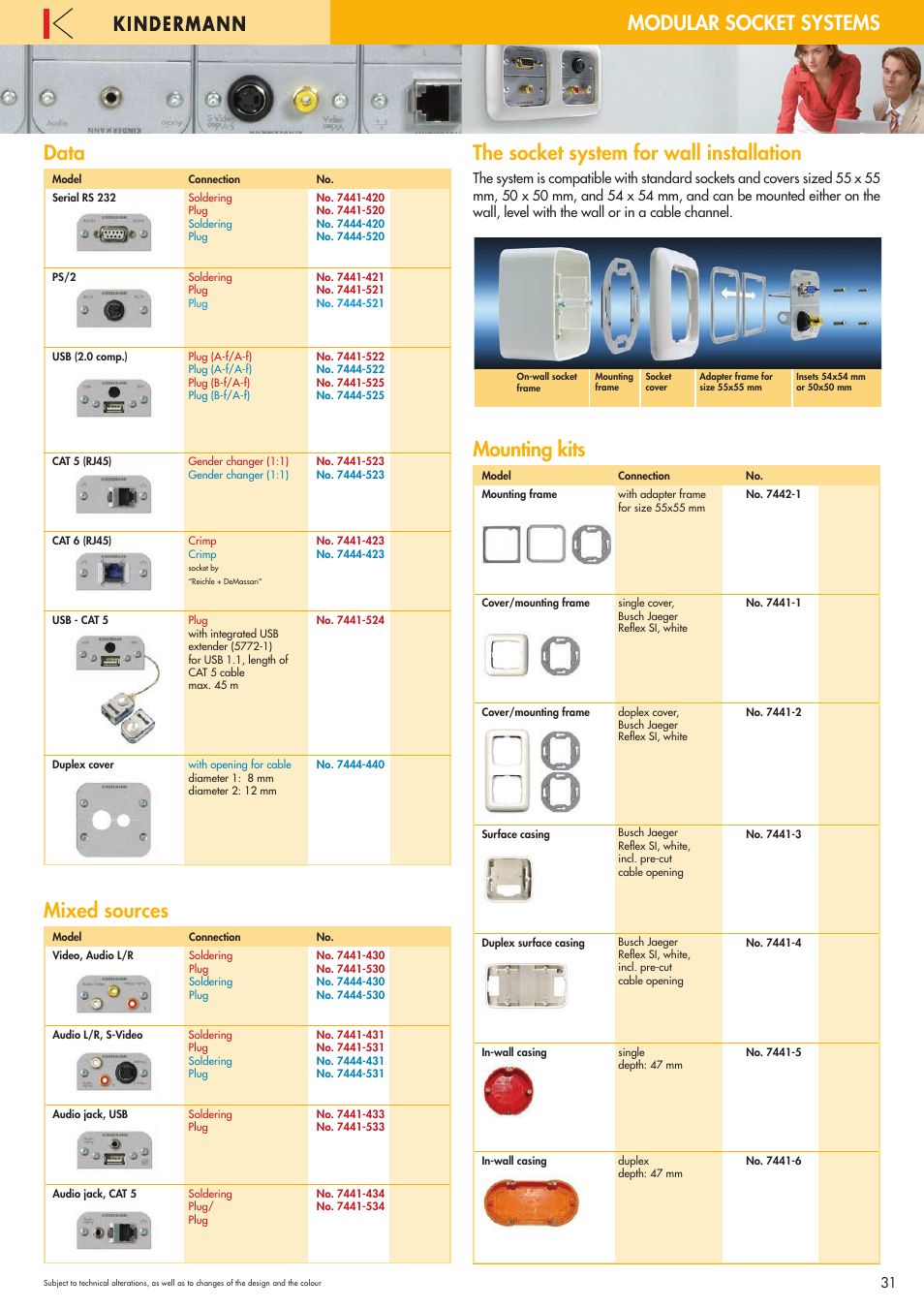 Data, Mixed sources, The socket system for wall installation | Mounting kits | Philips 220X User Manual | Page 31 / 68