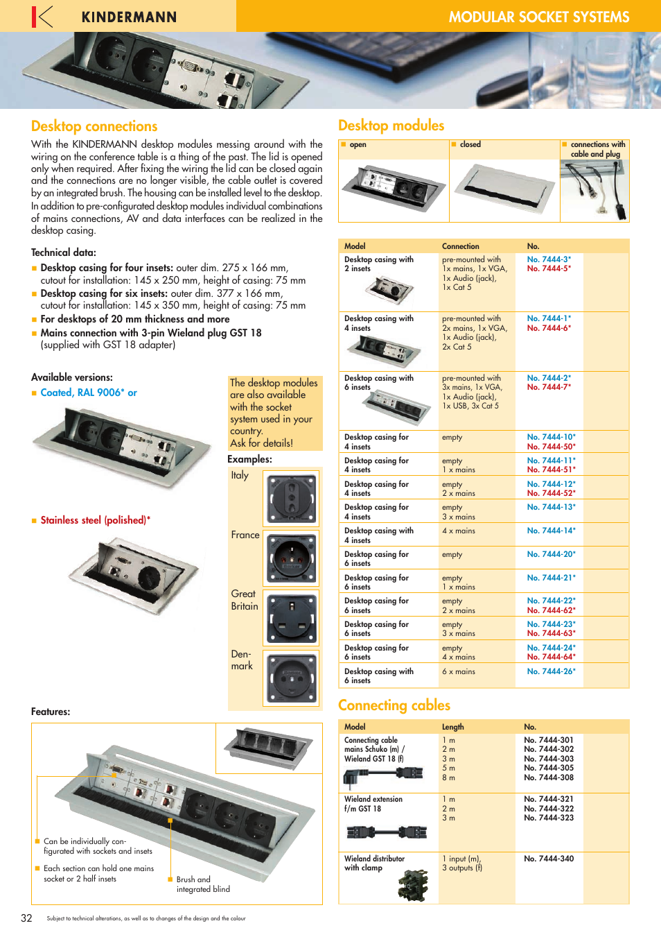 Desktop connections, Desktop modules, Connecting cables | Modular socket systems desktop connections | Philips 220X User Manual | Page 32 / 68