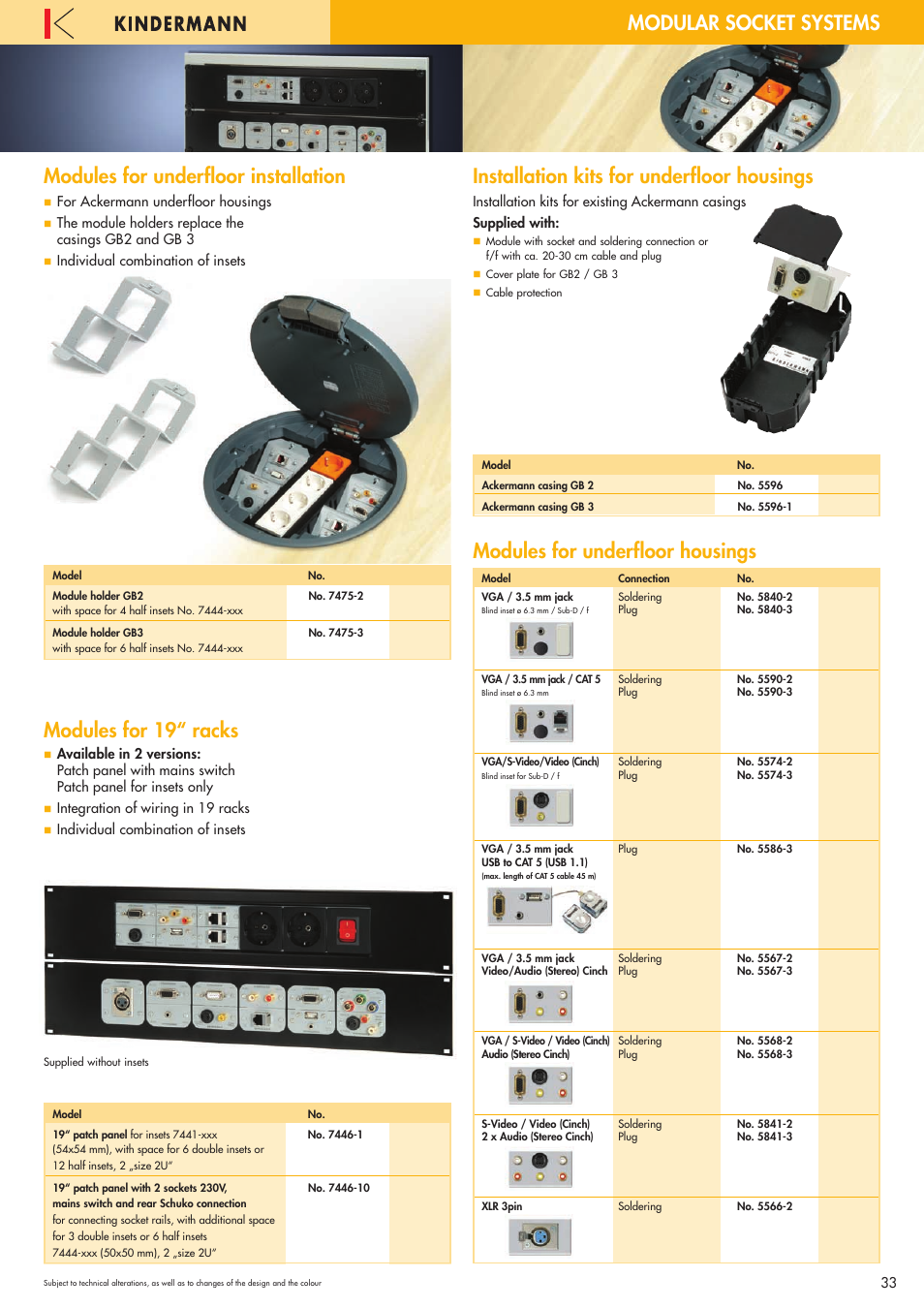 Modules for underfloor installation, Modules for 19“ racks, Installation kits for underfloor housings | Modules for underfloor housings, Modular socket systems | Philips 220X User Manual | Page 33 / 68