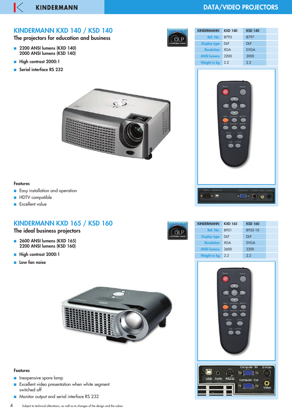 Kindermann kxd 140 / ksd 140, Kindermann kxd 165 / ksd 160, Data/video projectors | The projectors for education and business, The ideal business projectors | Philips 220X User Manual | Page 4 / 68