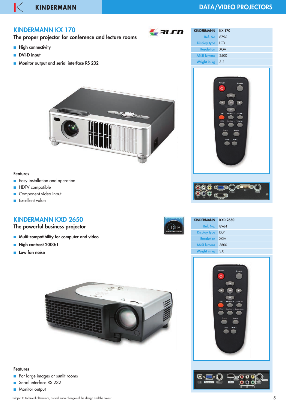 Kindermann kx 170, Kindermann kxd 2650, Data/video projectors | The powerful business projector | Philips 220X User Manual | Page 5 / 68