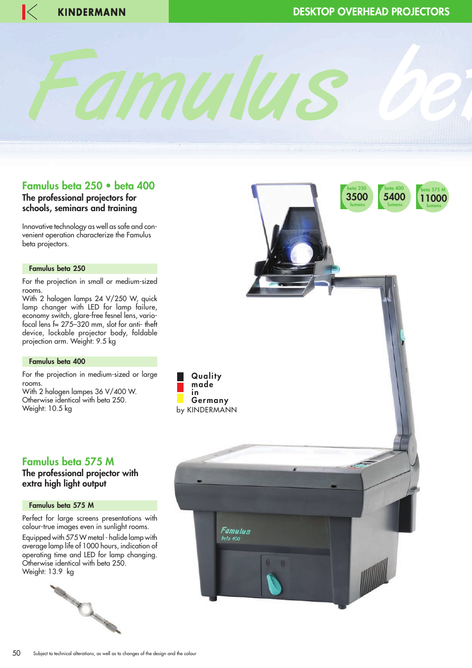 Famulus beta 250 • beta 400, Byemdmk z]l | Philips 220X User Manual | Page 50 / 68