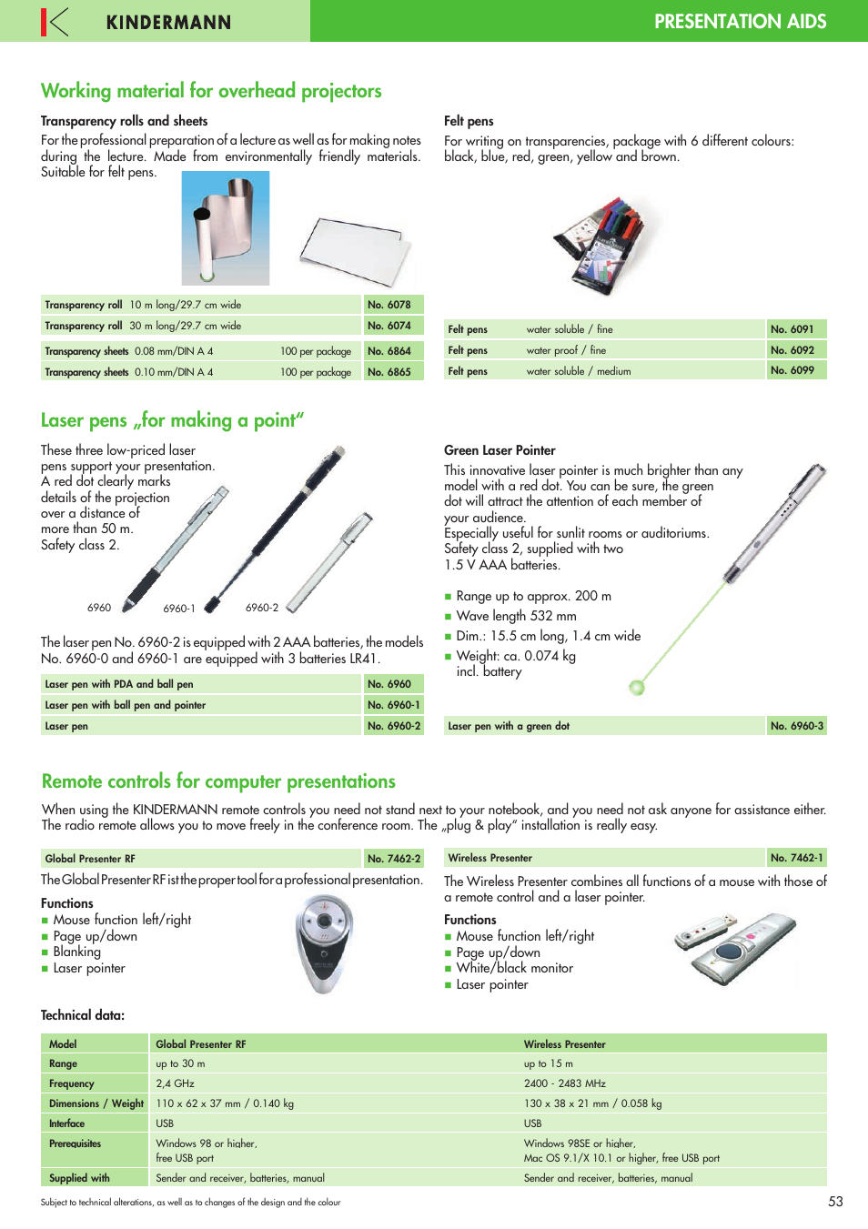 Working material for overhead projectors, Laser pens „for making a point, Remote controls for computer presentations | Philips 220X User Manual | Page 53 / 68