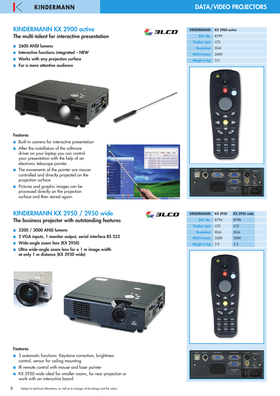 Kindermann kx 2900 active, Kindermann kx 2950 / 2950 wide, Data/video projectors | The business projector with outstanding features, The multi-talent for interactive presentation | Philips 220X User Manual | Page 6 / 68