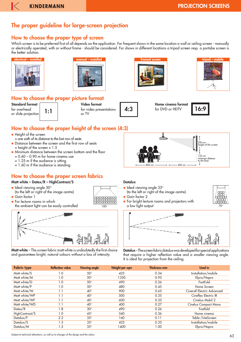 Projection screens, The proper guideline, The proper guideline for large-screen projection | How to choose the proper screen fabrics, How to choose the proper picture format | Philips 220X User Manual | Page 63 / 68