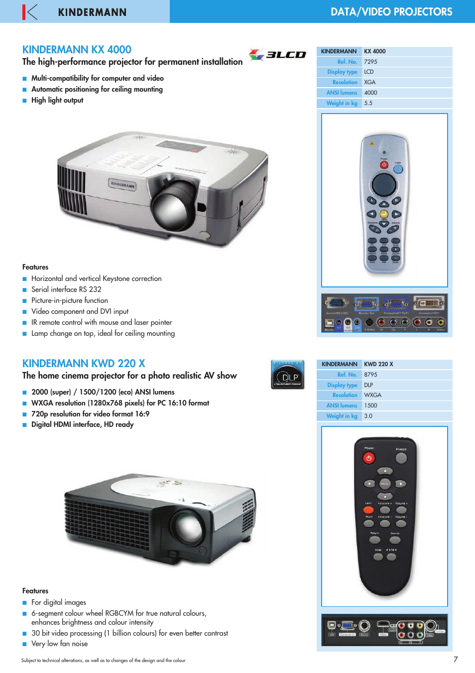 Kindermann kx 4000, Kindermann kwd 220 x, Data/video projectors | Philips 220X User Manual | Page 7 / 68