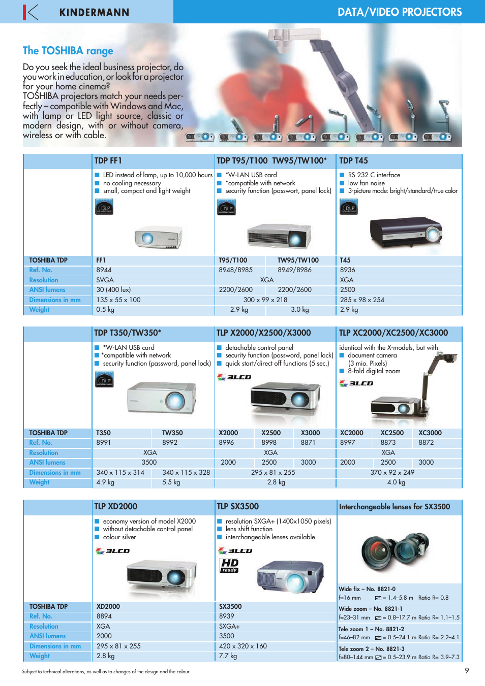 The toshiba range, Data/video projectors | Philips 220X User Manual | Page 9 / 68