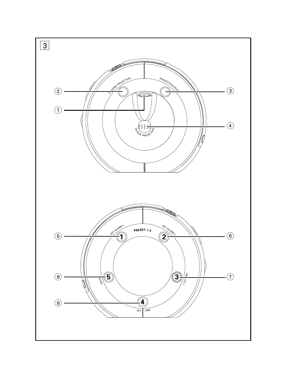 Philips AJ 3600 User Manual | Page 3 / 16